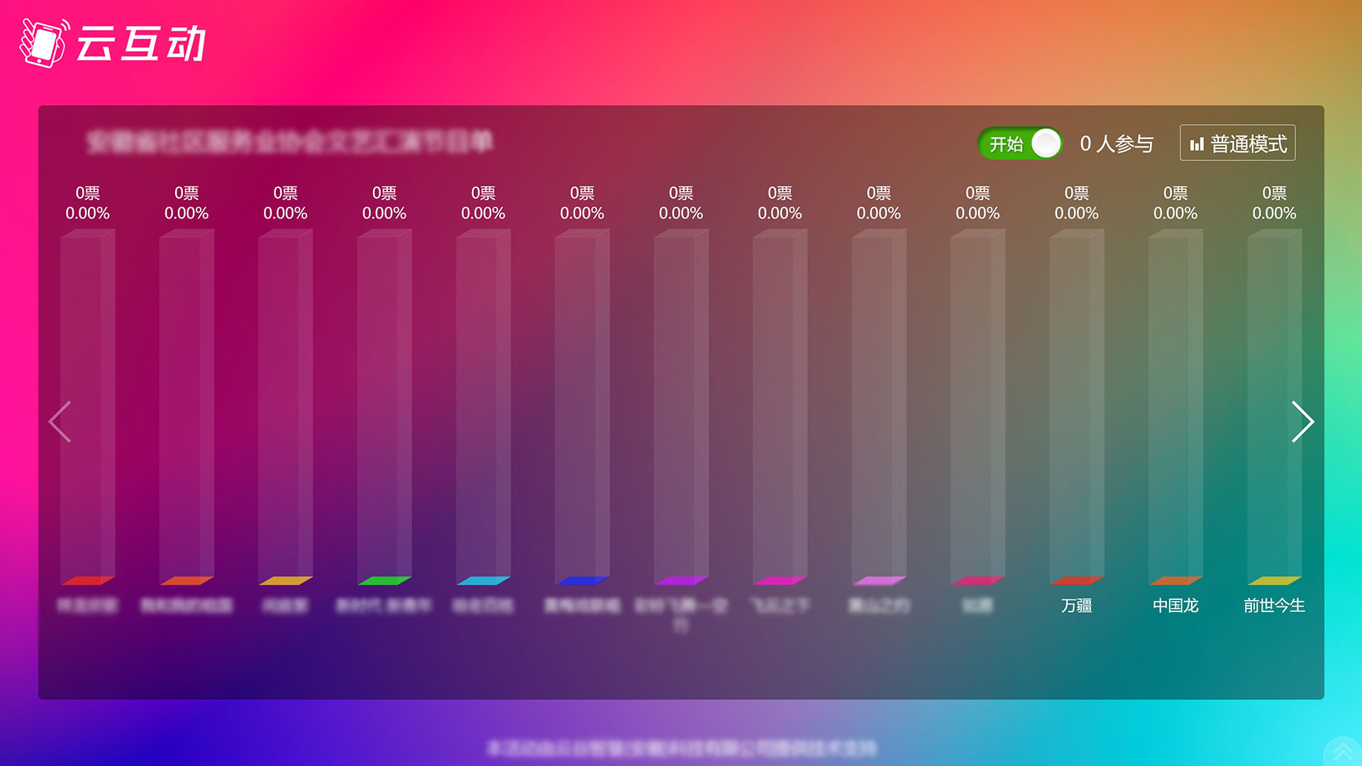 南昌现场大屏幕实时投票活动如果选项超出10个不能显示怎么解决？